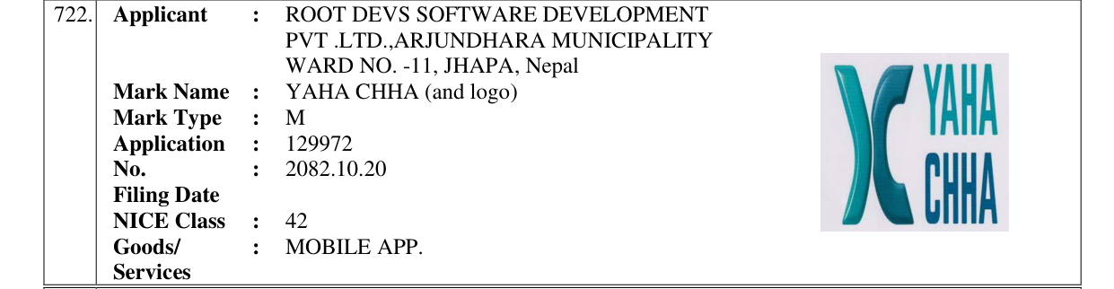 Original bulletin entry for YAHA CHHA (and logo)