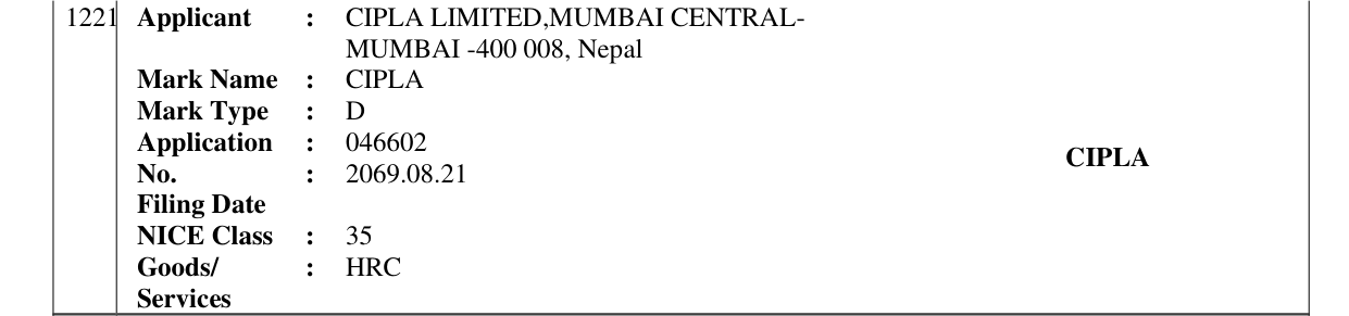 Original bulletin entry for CIPLA
