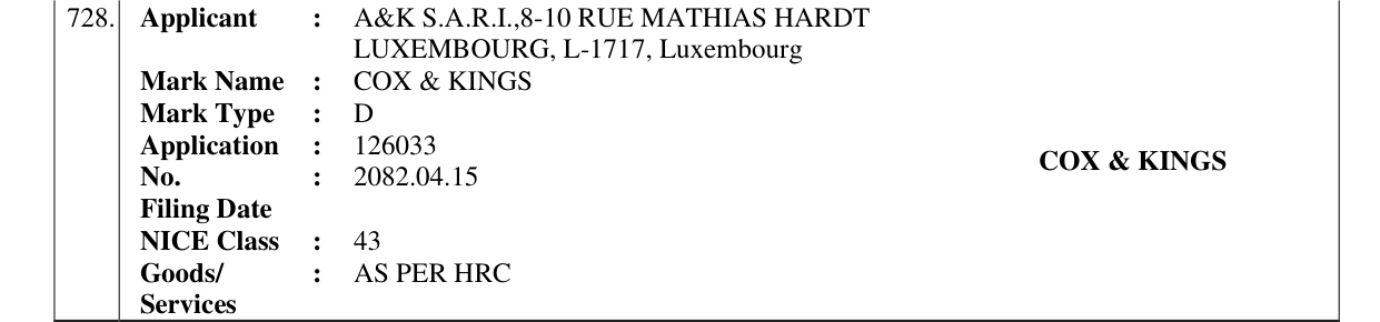 Original bulletin entry for COX & KINGS