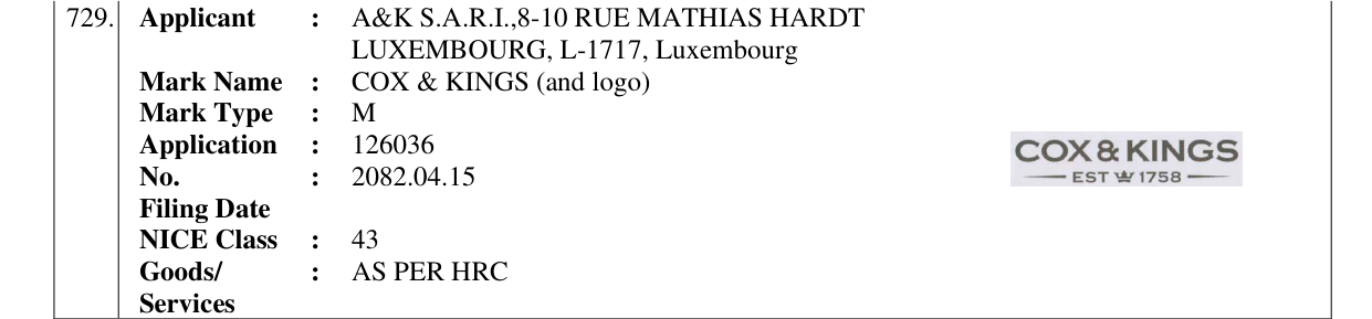 Original bulletin entry for COX & KINGS (and logo)