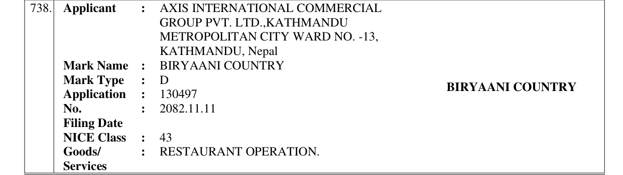 Original bulletin entry for BIRYAANI COUNTRY