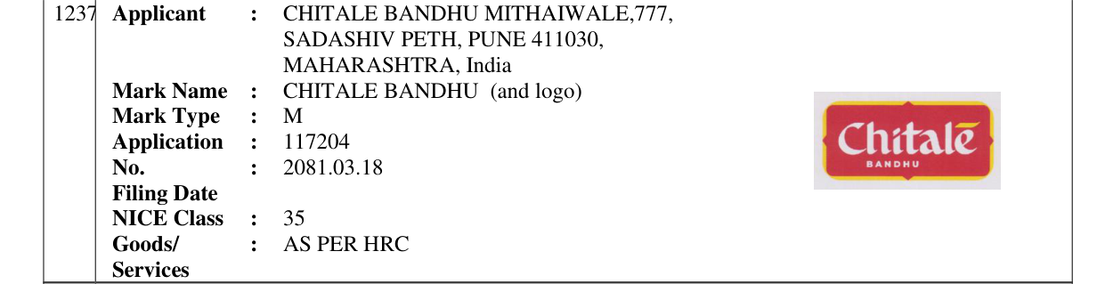 Original bulletin entry for CHITALE BANDHU (and logo)