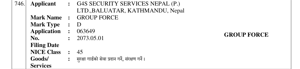 Original bulletin entry for GROUP FORCE