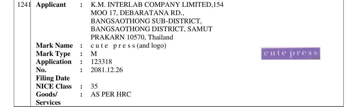 Original bulletin entry for c u t e p r e s s (and logo)