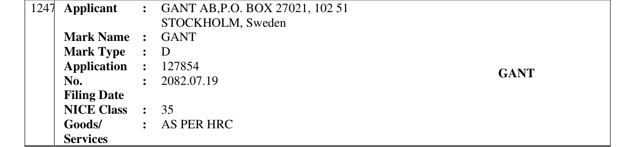 Original bulletin entry for GANT