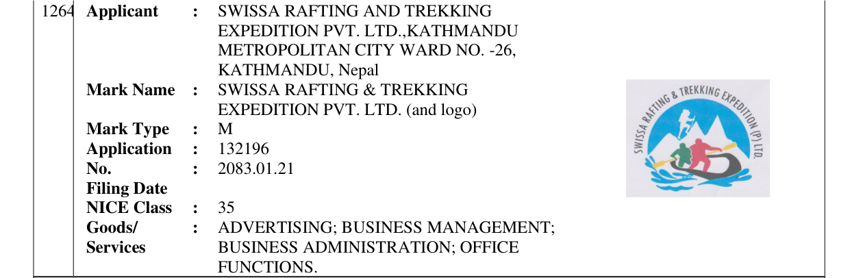 Original bulletin entry for SWISSA RAFTING & TREKKING EXPEDITION PVT. LTD. (and logo)