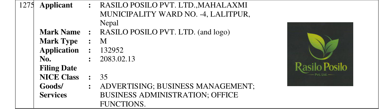 Original bulletin entry for RASILO POSILO PVT. LTD. (and logo)