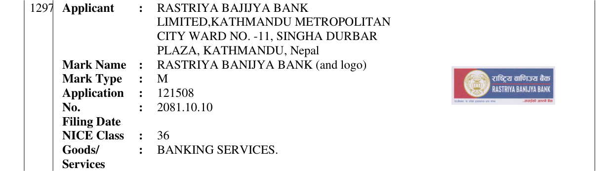 Original bulletin entry for RASTRIYA BANIJYA BANK (and logo)