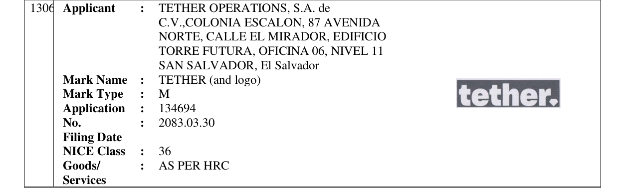 Original bulletin entry for TETHER (and logo)