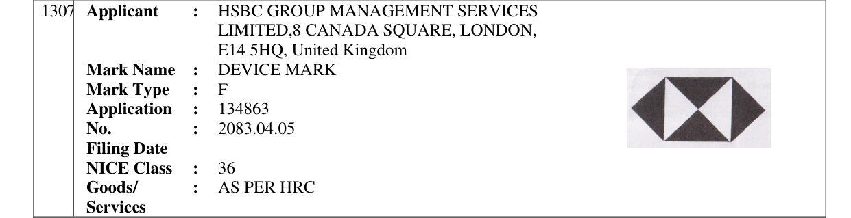 Original bulletin entry for DEVICE MARK