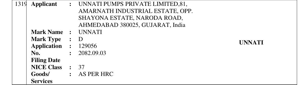 Original bulletin entry for UNNATI