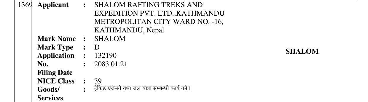 Original bulletin entry for SHALOM