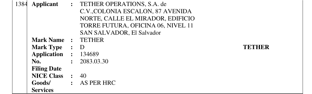 Original bulletin entry for TETHER