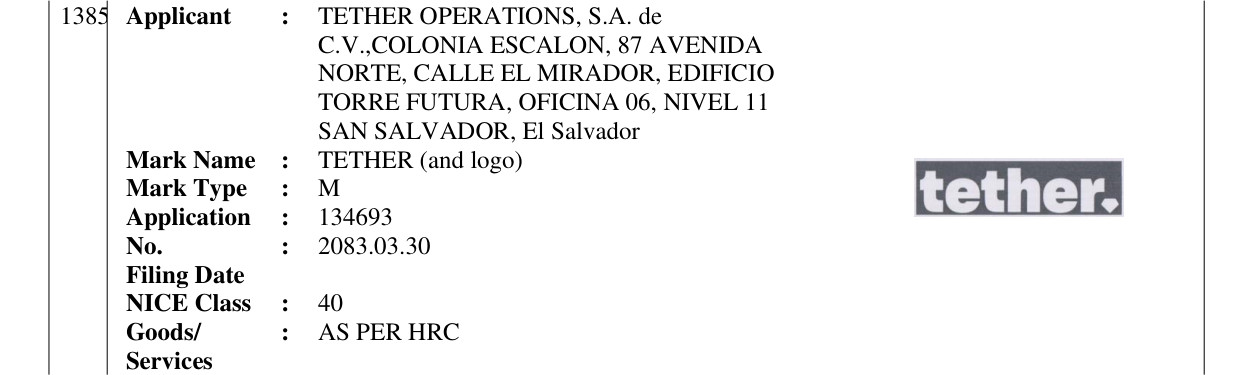 Original bulletin entry for TETHER (and logo)