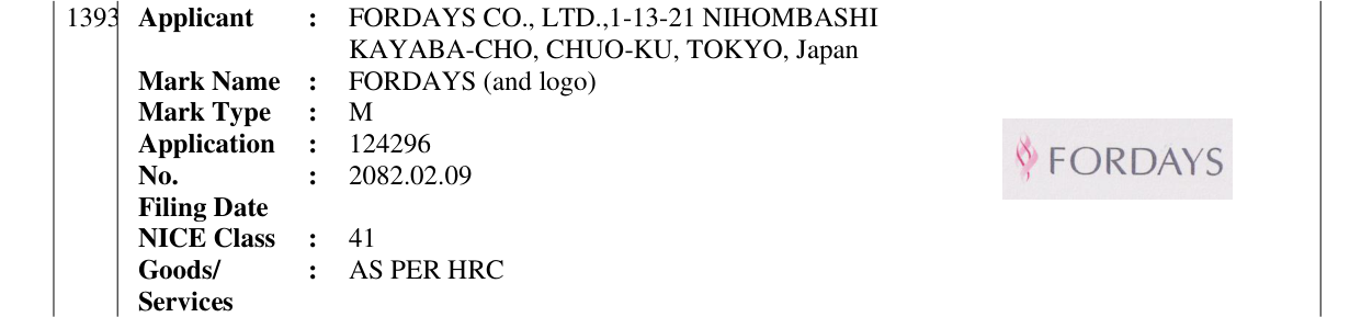 Original bulletin entry for FORDAYS (and logo)