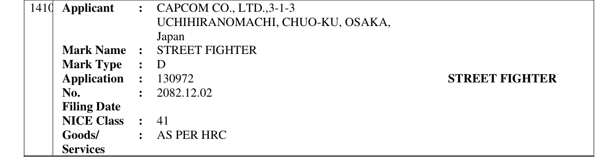 Original bulletin entry for STREET FIGHTER