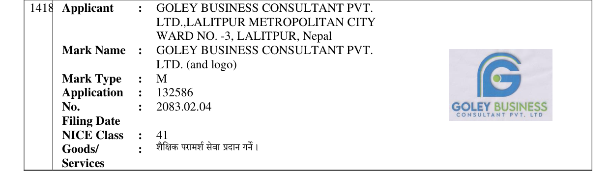Original bulletin entry for GOLEY BUSINESS CONSULTANT PVT. LTD. (and logo)