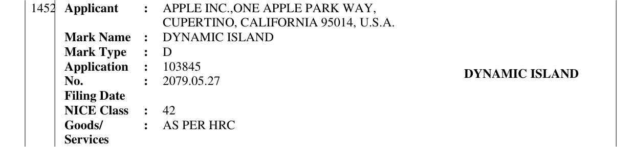 Original bulletin entry for DYNAMIC ISLAND
