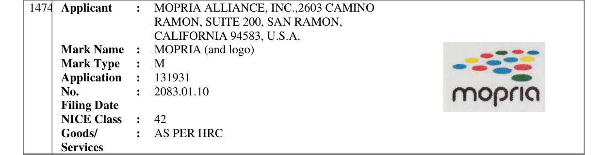 Original bulletin entry for MOPRIA (and logo)