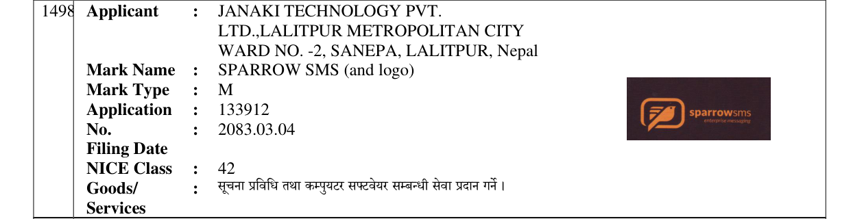 Original bulletin entry for SPARROW SMS (and logo)