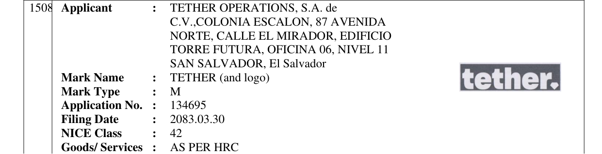 Original bulletin entry for TETHER (and logo)
