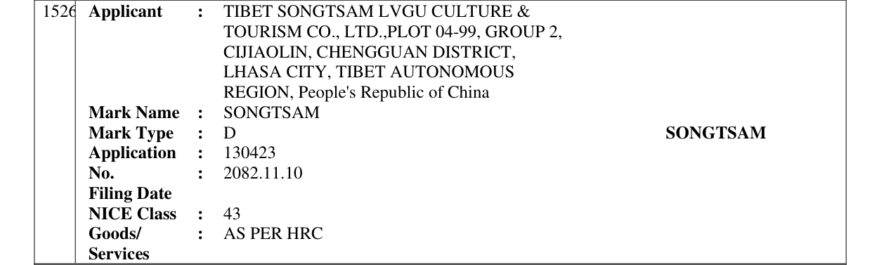 Original bulletin entry for SONGTSAM