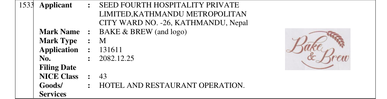 Original bulletin entry for BAKE & BREW (and logo)