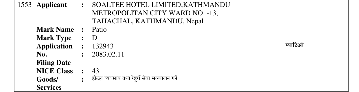 Original bulletin entry for Patio