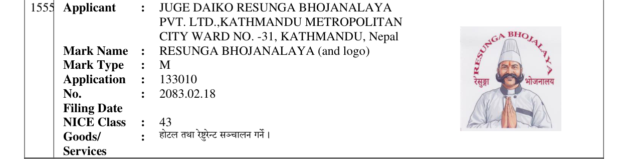 Original bulletin entry for RESUNGA BHOJANALAYA (and logo)