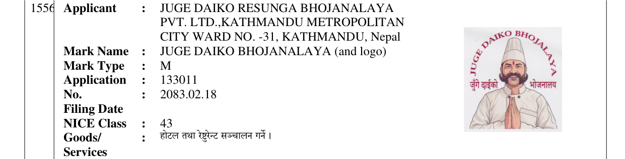 Original bulletin entry for JUGE DAIKO BHOJANALAYA (and logo)