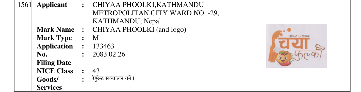Original bulletin entry for CHIYAA PHOOLKI (and logo)