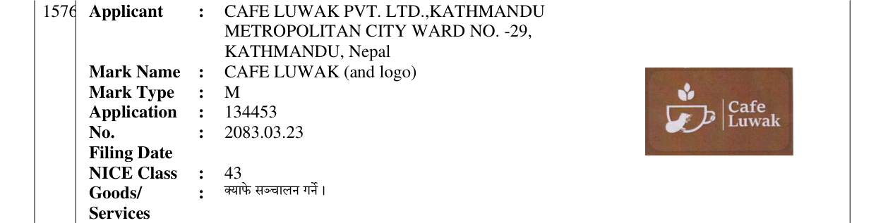 Original bulletin entry for CAFE LUWAK (and logo)