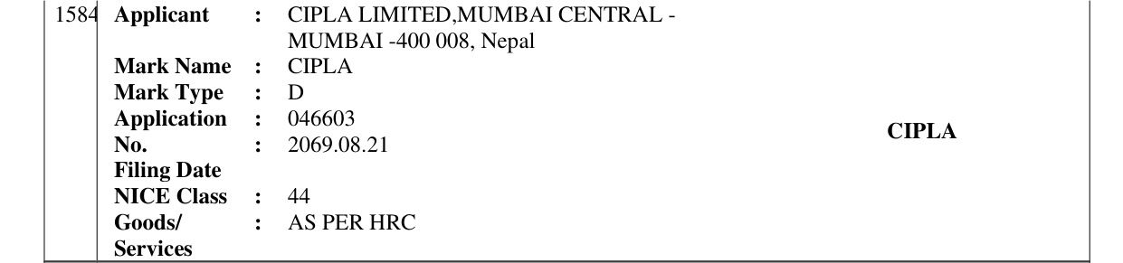Original bulletin entry for CIPLA