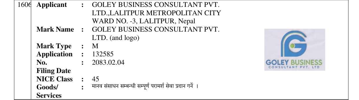 Original bulletin entry for GOLEY BUSINESS CONSULTANT PVT. LTD. (and logo)