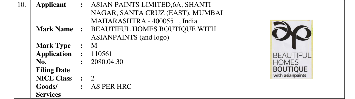 Original bulletin entry for BEAUTIFUL HOMES BOUTIQUE WITH ASIANPAINTS (and logo)