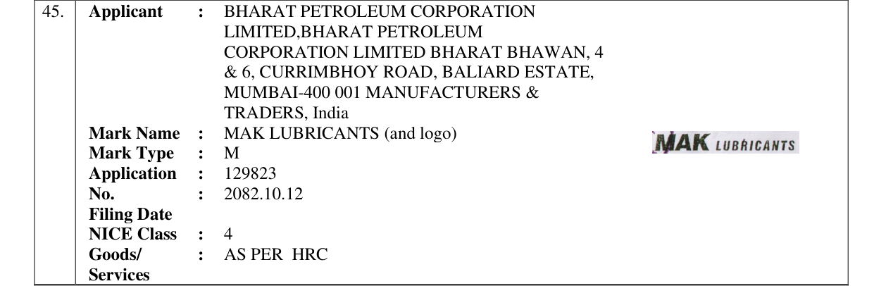 Original bulletin entry for MAK LUBRICANTS (and logo)