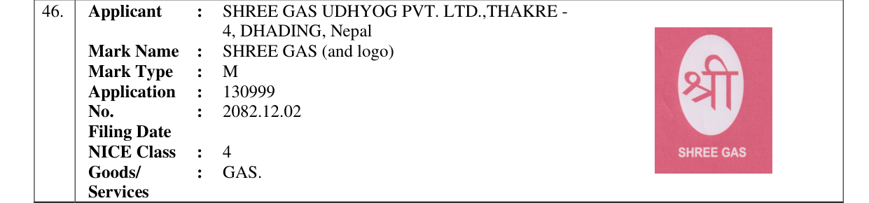 Original bulletin entry for SHREE GAS (and logo)