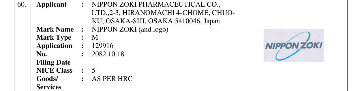 Original bulletin entry for NIPPON ZOKI (and logo)