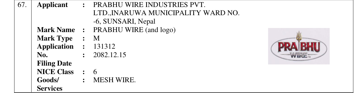 Original bulletin entry for PRABHU WIRE (and logo)