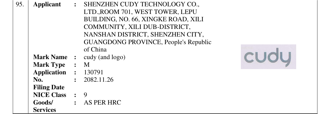 Original bulletin entry for cudy (and logo)