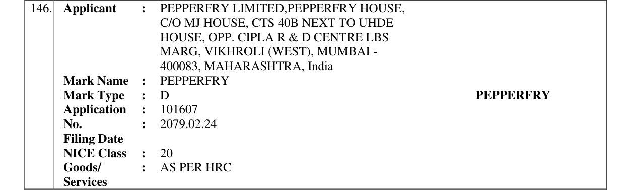 Original bulletin entry for PEPPERFRY