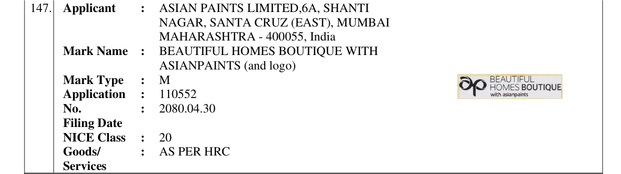 Original bulletin entry for BEAUTIFUL HOMES BOUTIQUE WITH ASIANPAINTS (and logo)