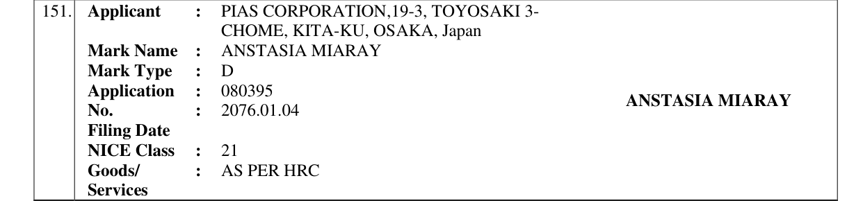 Original bulletin entry for ANSTASIA MIARAY