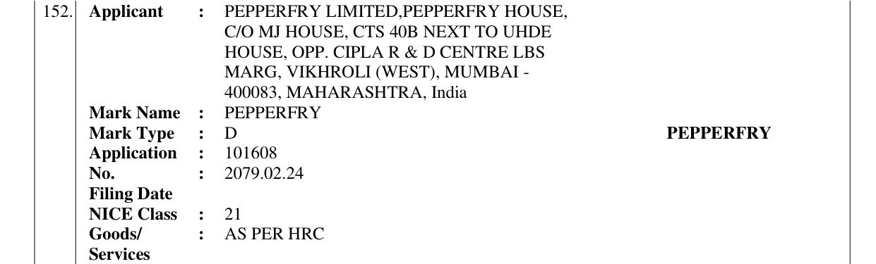 Original bulletin entry for PEPPERFRY