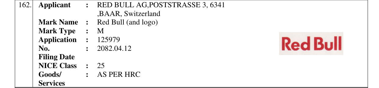 Original bulletin entry for Red Bull (and logo)