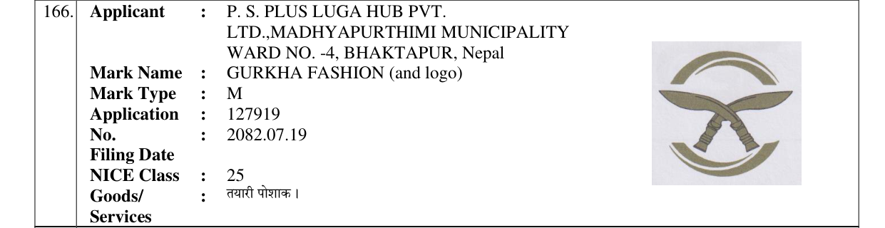 Original bulletin entry for GURKHA FASHION (and logo)