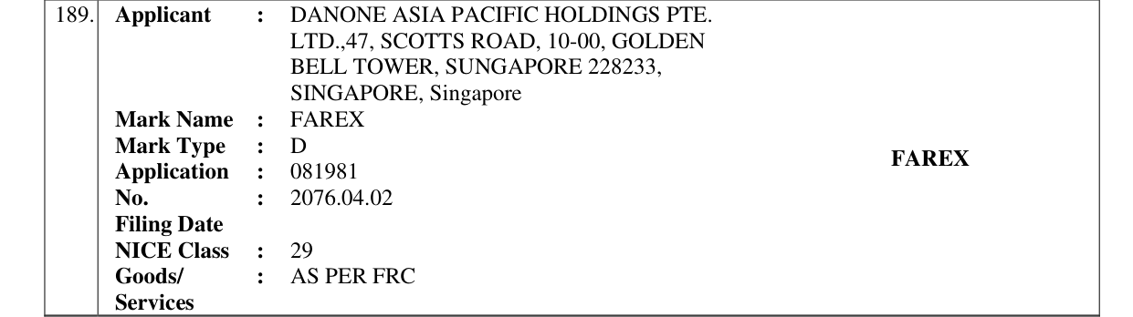 Original bulletin entry for FAREX