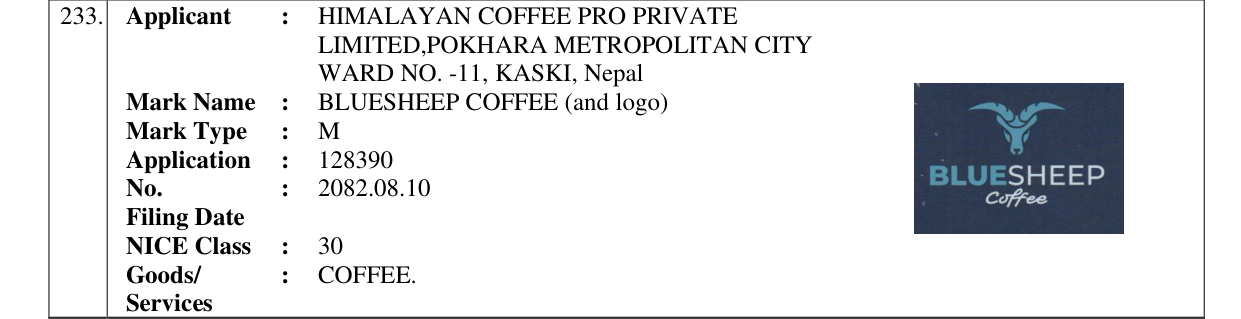 Original bulletin entry for BLUESHEEP COFFEE (and logo)