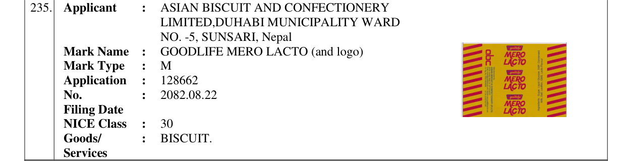 Original bulletin entry for GOODLIFE MERO LACTO (and logo)