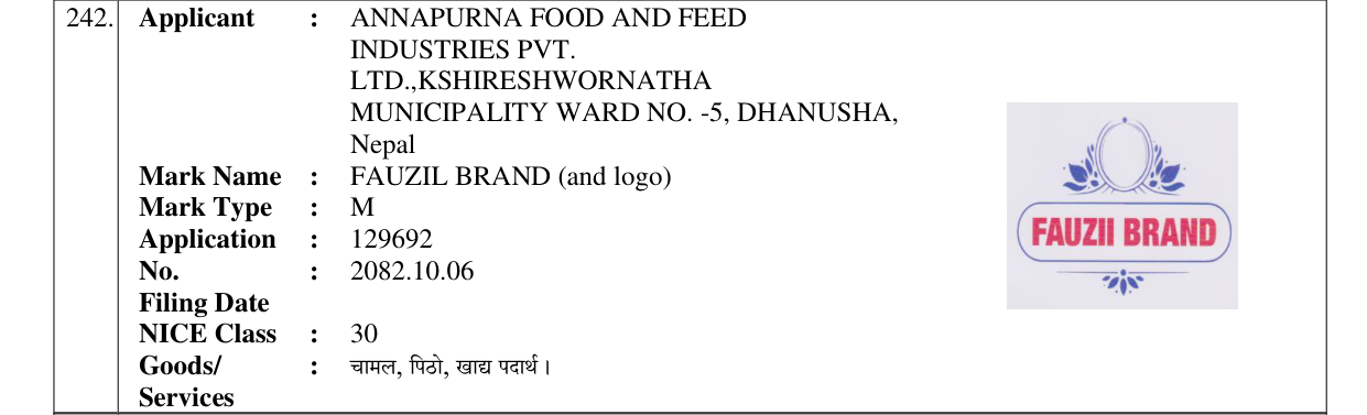 Original bulletin entry for FAUZIL BRAND (and logo)